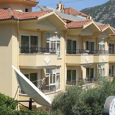 Отель Sahin Palace 3*
